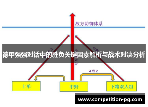 德甲强强对话中的胜负关键因素解析与战术对决分析