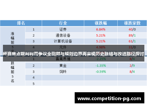 杯赛焦点裁判判罚争议全回顾与规则边界再审视历史脉络与改进路径探讨 杯赛焦点裁判判罚争议全回顾与规则边界再审视历史脉络与改进路径探讨