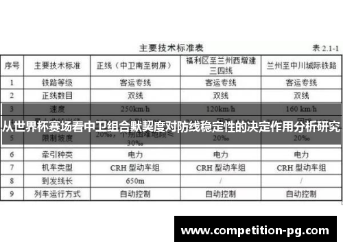 从世界杯赛场看中卫组合默契度对防线稳定性的决定作用分析研究 从世界杯赛场看中卫组合默契度对防线稳定性的决定作用分析研究