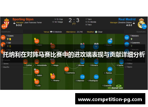 托纳利在对阵马赛比赛中的进攻端表现与贡献详细分析