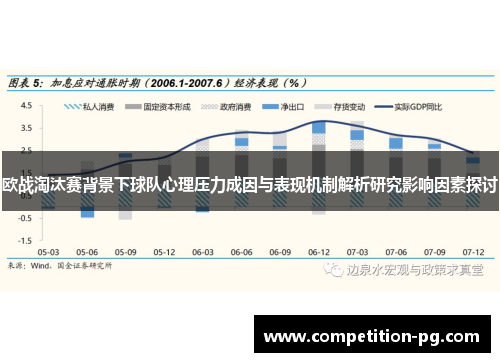 欧战淘汰赛背景下球队心理压力成因与表现机制解析研究影响因素探讨 欧战淘汰赛背景下球队心理压力成因与表现机制解析研究影响因素探讨