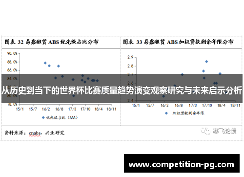 从历史到当下的世界杯比赛质量趋势演变观察研究与未来启示分析