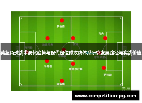 英超角球战术演化趋势与现代定位球攻防体系研究发展路径与实战价值