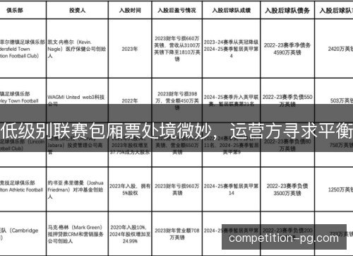 低级别联赛包厢票处境微妙，运营方寻求平衡